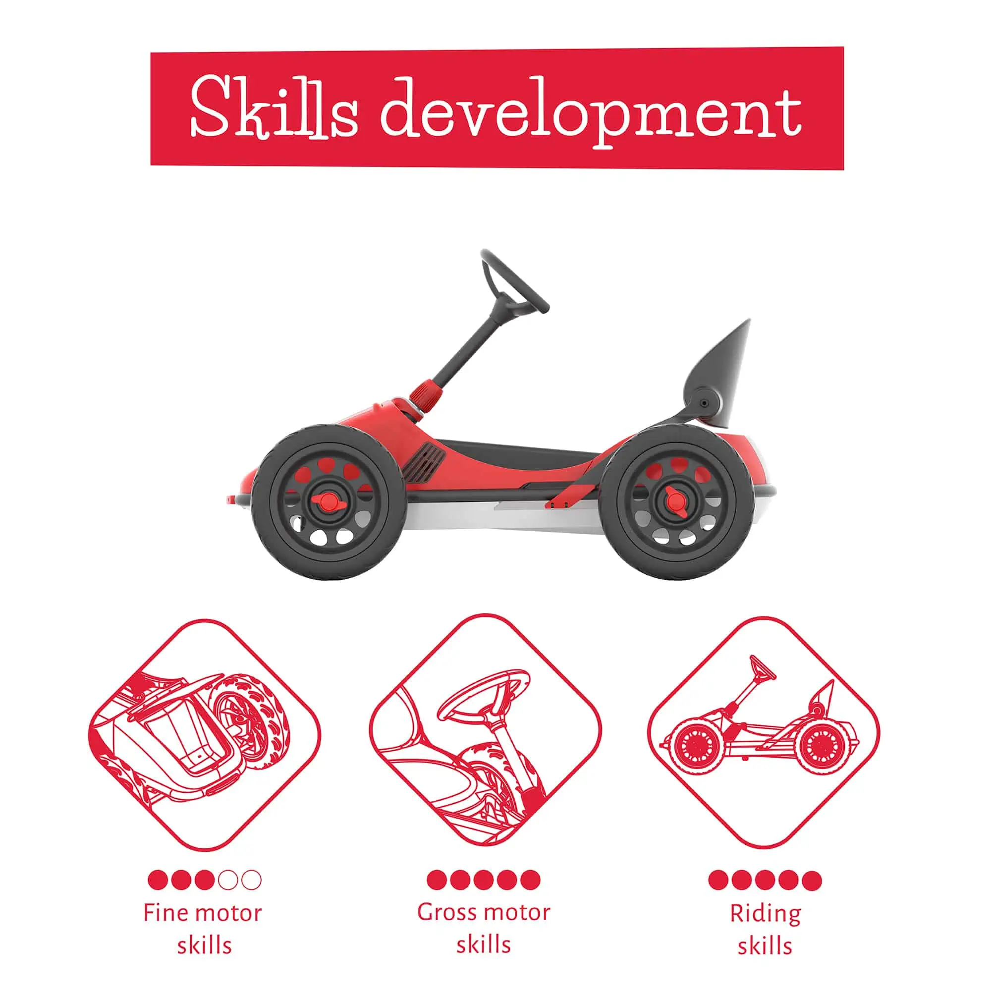 Skills by product Chillafish Monzi-RS - Faltbares Pedalkart Rot