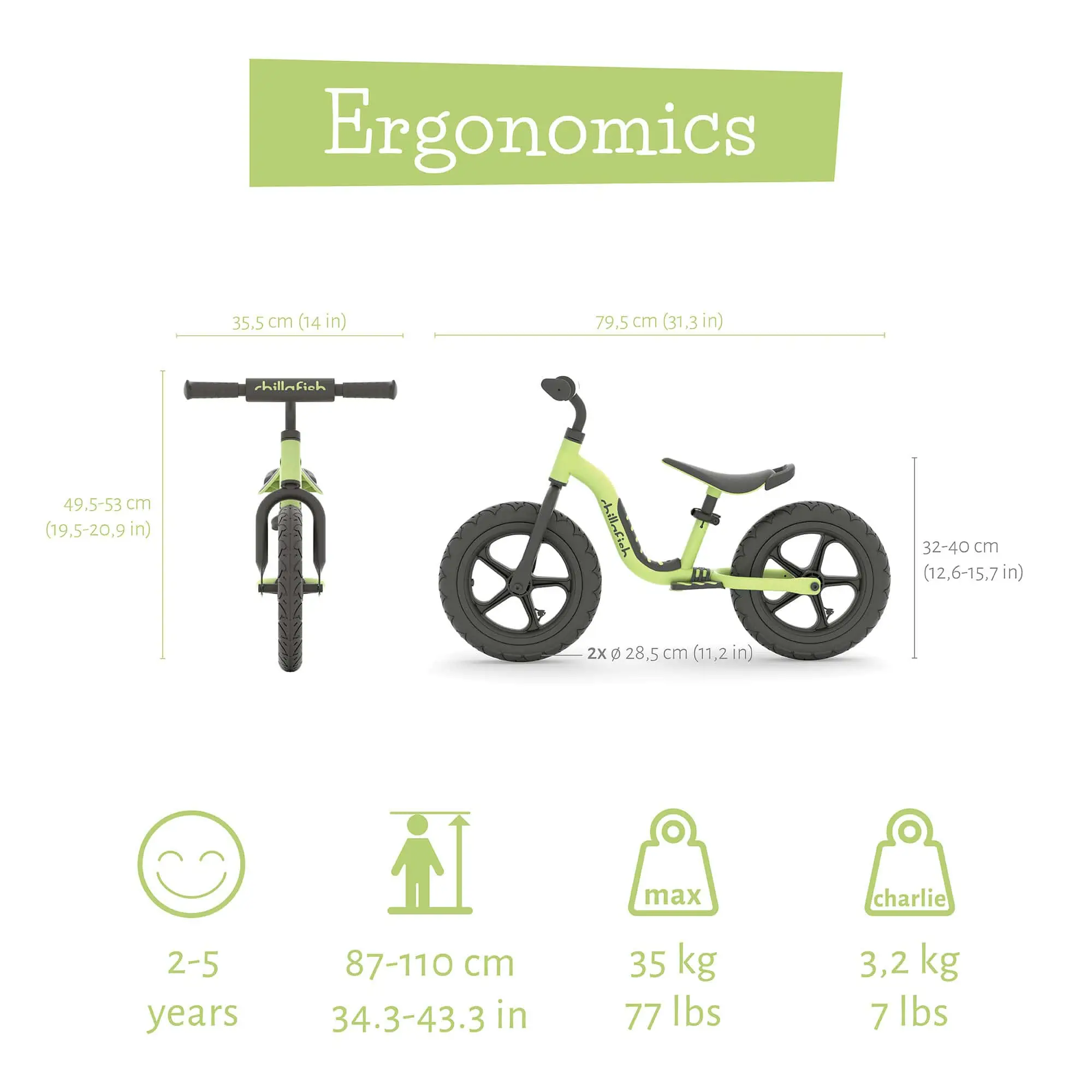 Ergonomics_CPCH06 Chillafish_CPCH06PIS