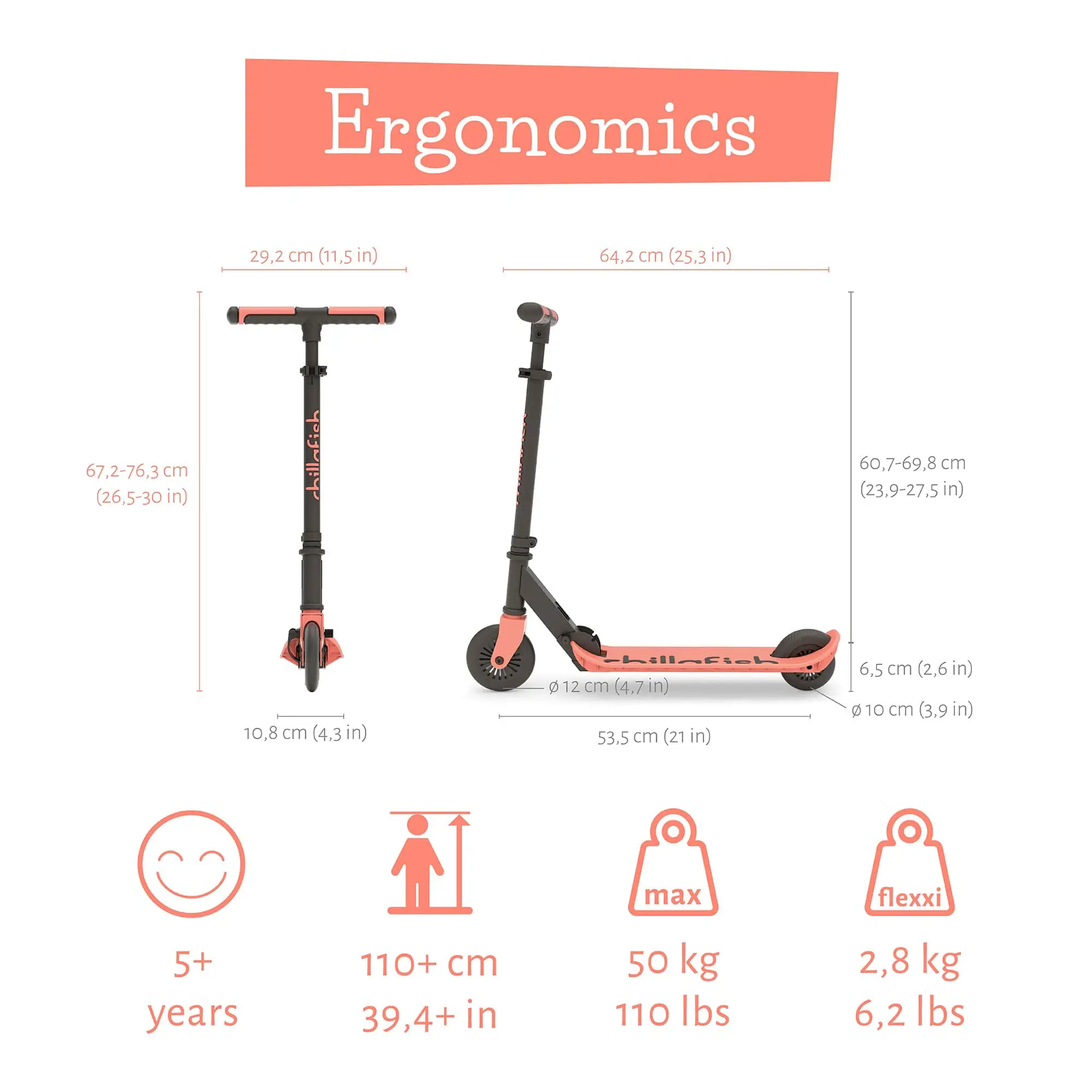 Ergonomics_CPFM01 Chillafish_CPFM01FLA