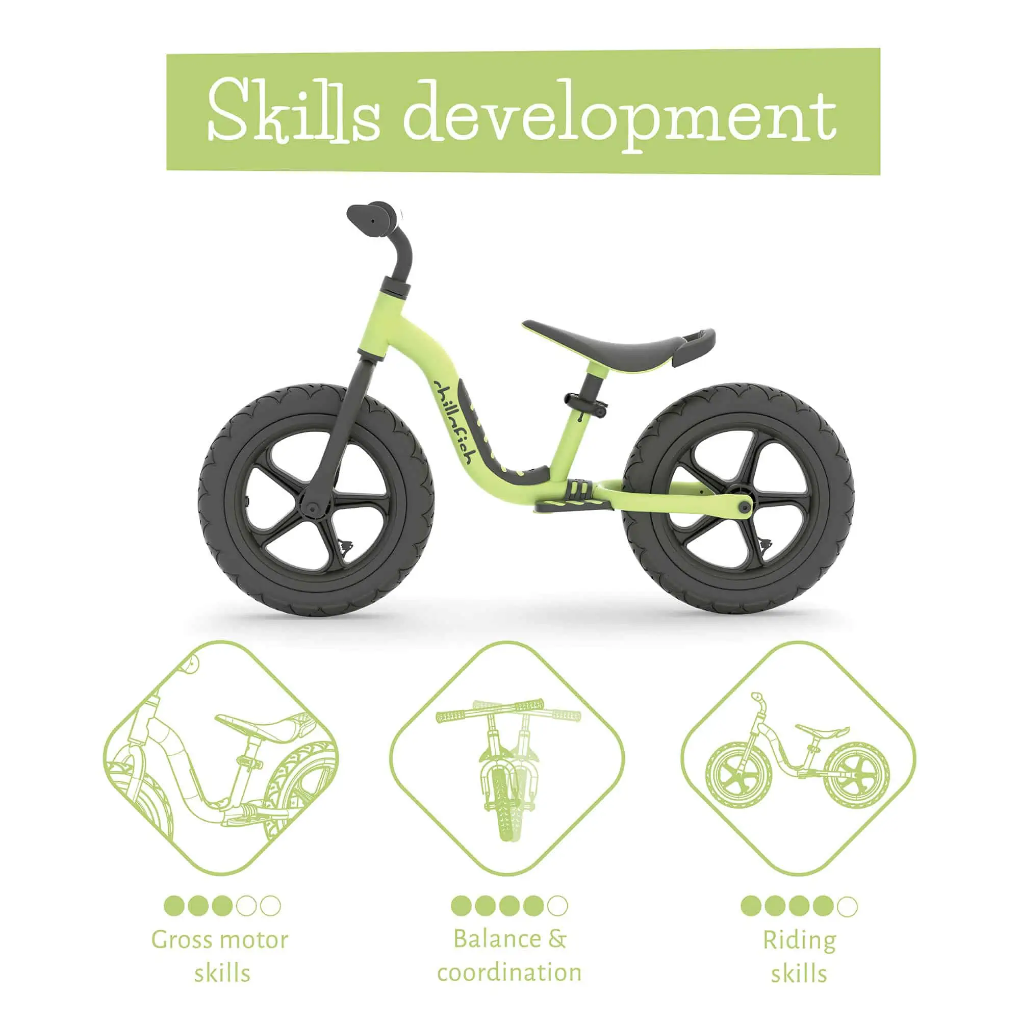 Skills_CPCH06 Chillafish_CPCH06PIS