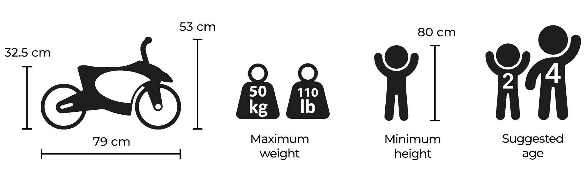 Italtrike_Valentino_info_icons